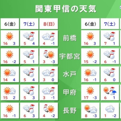 2月の寒波、安全運転 - 髙野総合運輸株式会社 - お知らせ